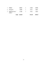 Referāts 'Kāzu plānošanas aģentūra', 17.