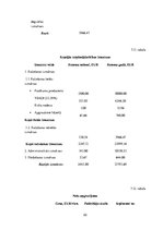 Referāts 'Kāzu plānošanas aģentūra', 22.