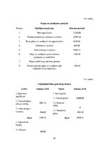 Referāts 'Kāzu plānošanas aģentūra', 26.