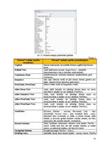 Prezentācija 'Datu bāzu vadības sistēmas', 38.