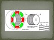 Prezentācija 'Maiņstrāvas elektromotori', 5.