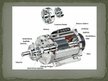 Prezentācija 'Maiņstrāvas elektromotori', 7.