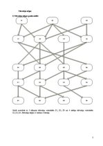 Paraugs 'Atskaite par pirmo uzdevumu bloku. Mākslīgais intelekts', 3.