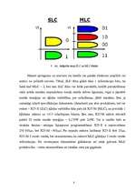 Referāts 'SSD diska "Intel X25-E" uzbūve, izgatavošanas tehnoloģija un darbības princips', 10.