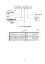 Referāts 'SSD diska "Intel X25-E" uzbūve, izgatavošanas tehnoloģija un darbības princips', 21.