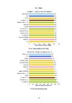 Referāts 'SSD diska "Intel X25-E" uzbūve, izgatavošanas tehnoloģija un darbības princips', 26.