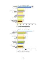 Referāts 'SSD diska "Intel X25-E" uzbūve, izgatavošanas tehnoloģija un darbības princips', 27.