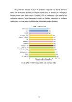 Referāts 'SSD diska "Intel X25-E" uzbūve, izgatavošanas tehnoloģija un darbības princips', 28.