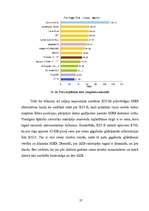 Referāts 'SSD diska "Intel X25-E" uzbūve, izgatavošanas tehnoloģija un darbības princips', 29.