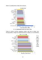 Referāts 'SSD diska "Intel X25-E" uzbūve, izgatavošanas tehnoloģija un darbības princips', 31.