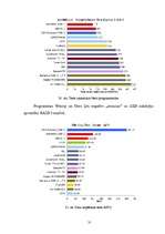 Referāts 'SSD diska "Intel X25-E" uzbūve, izgatavošanas tehnoloģija un darbības princips', 33.