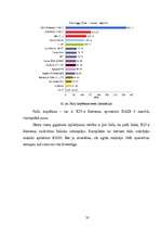 Referāts 'SSD diska "Intel X25-E" uzbūve, izgatavošanas tehnoloģija un darbības princips', 34.