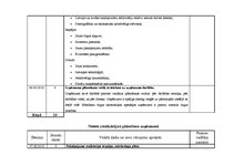 Prakses atskaite 'Prakses atskaite uzņēmējdarbības organizēšanā', 14.