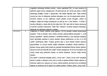 Prakses atskaite 'Prakses atskaite uzņēmējdarbības organizēšanā', 16.