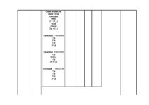 Prakses atskaite 'Prakses atskaite uzņēmējdarbības organizēšanā', 19.