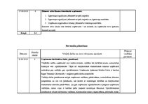 Prakses atskaite 'Prakses atskaite uzņēmējdarbības organizēšanā', 23.