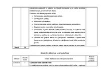 Prakses atskaite 'Prakses atskaite uzņēmējdarbības organizēšanā', 26.