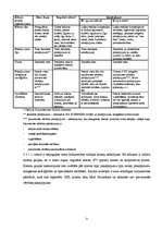 Referāts 'SIA Schenker sertificētie starptautiskie standarti un mārketinga pētījums', 20.