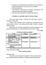 Referāts 'SIA Schenker sertificētie starptautiskie standarti un mārketinga pētījums', 22.