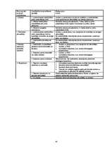 Referāts 'SIA Schenker sertificētie starptautiskie standarti un mārketinga pētījums', 48.