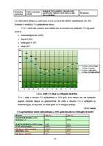 Referāts 'SIA Schenker sertificētie starptautiskie standarti un mārketinga pētījums', 62.
