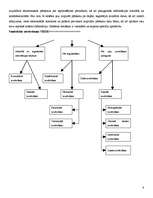 Konspekts 'Statistiskā novērošana', 6.