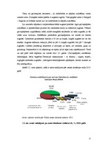 Referāts 'Kāpostu audzēšanas perspektīvas Latvijā', 17.