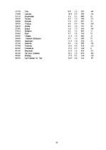 Referāts 'Globālā sasilšana', 45.