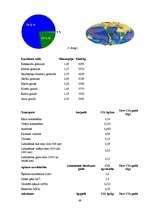 Referāts 'Globālā sasilšana', 49.
