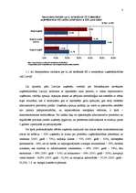 Referāts 'Motivācijas sistēmas efektivitātes novērtēšana', 8.