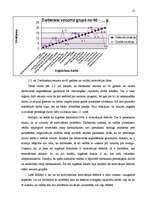 Referāts 'Motivācijas sistēmas efektivitātes novērtēšana', 23.