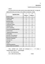 Referāts 'Motivācijas sistēmas efektivitātes novērtēšana', 30.