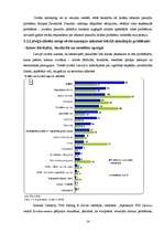 Referāts 'Bezdarbs un nodarbinātība Latvijā', 14.