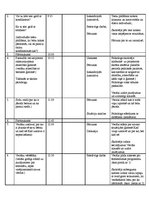 Referāts 'Izglītojoša programma vecākiem', 3.