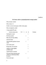 Prakses atskaite 'Pedagoģiski psiholoģiskā vērojumu prakse', 5.