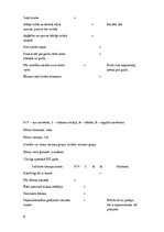 Prakses atskaite 'Pedagoģiski psiholoģiskā vērojumu prakse', 6.