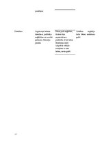 Prakses atskaite 'Pedagoģiski psiholoģiskā vērojumu prakse', 17.