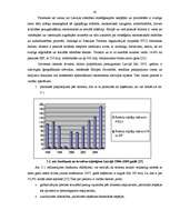 Diplomdarbs 'Tūrisma attīstība Latgales reģionā un ar to saistītās bezdarba problēmas', 45.