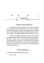 Prakses atskaite 'SIA "Klippan-Saule"', 11.