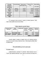 Prakses atskaite 'SIA "Klippan-Saule"', 14.