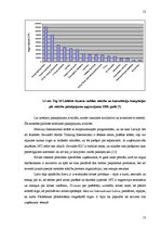 Diplomdarbs 'Personālapmācības centra konkurētspējas veicināšanas projekts', 13.