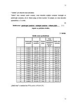 Diplomdarbs 'Personālapmācības centra konkurētspējas veicināšanas projekts', 51.