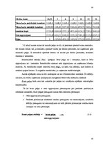 Diplomdarbs 'Personālapmācības centra konkurētspējas veicināšanas projekts', 68.