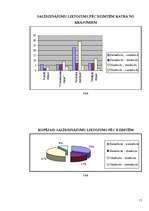 Referāts 'Salīdzinājumi Kārļa Skalbes dzejā', 11.