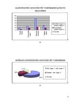 Referāts 'Salīdzinājumi Kārļa Skalbes dzejā', 13.