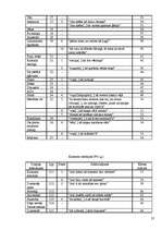 Referāts 'Salīdzinājumi Kārļa Skalbes dzejā', 22.