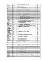 Referāts 'Salīdzinājumi Kārļa Skalbes dzejā', 23.