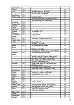 Referāts 'Salīdzinājumi Kārļa Skalbes dzejā', 24.