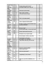 Referāts 'Salīdzinājumi Kārļa Skalbes dzejā', 26.