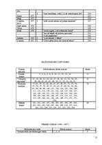 Referāts 'Salīdzinājumi Kārļa Skalbes dzejā', 27.